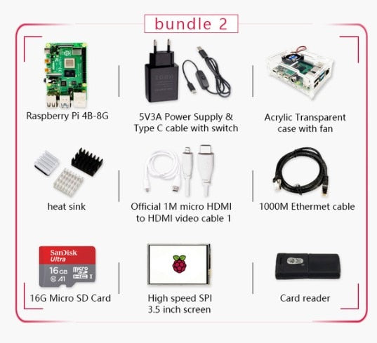 New Raspberry Pi 4 Model B 8GB RAM, Completely Upgraded - Mike Armstrong