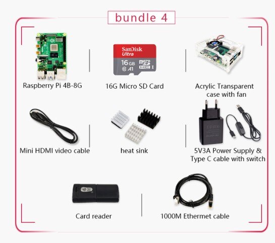 New Raspberry Pi 4 Model B 8GB RAM, Completely Upgraded - Mike Armstrong