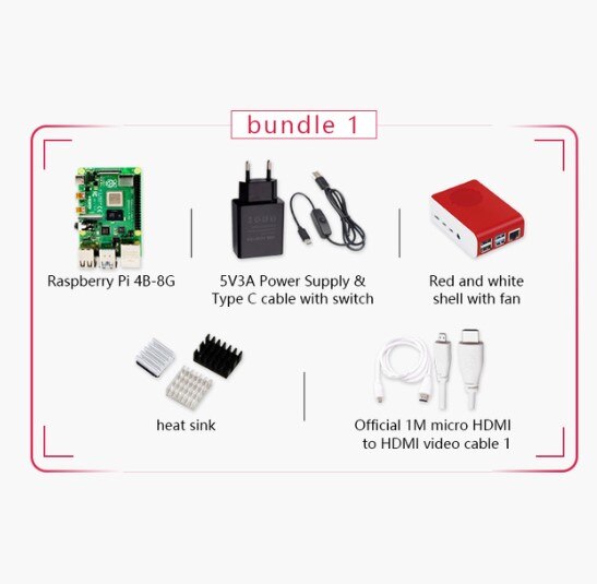 New Raspberry Pi 4 Model B 8GB RAM, Completely Upgraded - Mike Armstrong