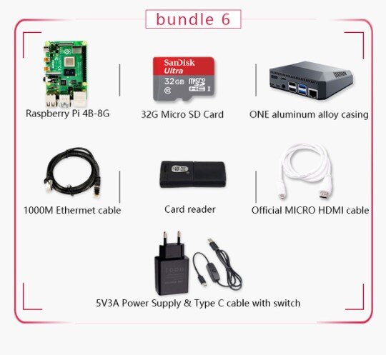 New Raspberry Pi 4 Model B 8GB RAM, Completely Upgraded - Mike Armstrong