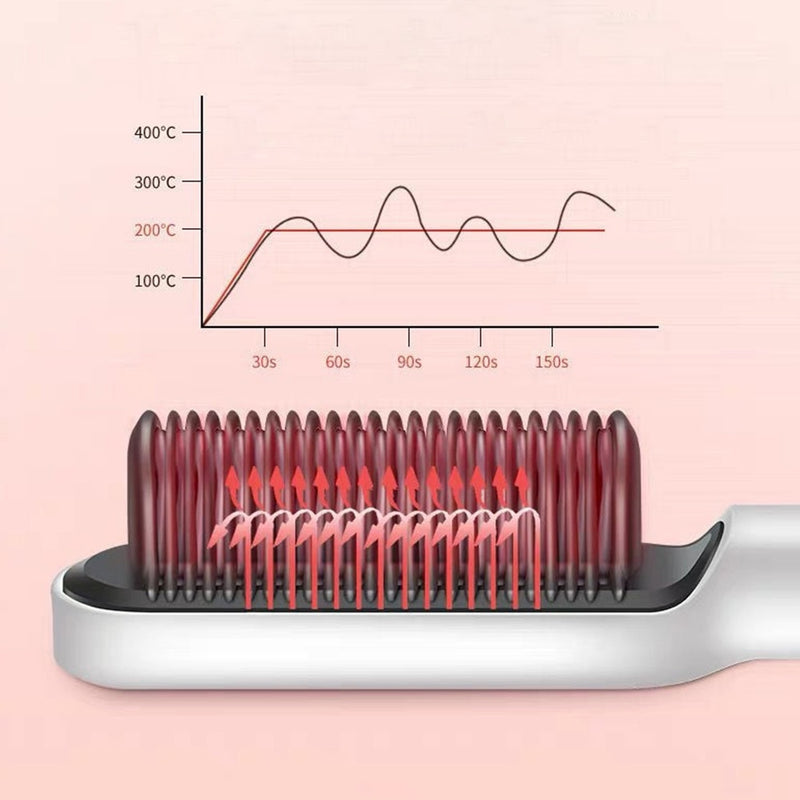 BROSSE LISSE À CHEVEUX - Mike Armstrong