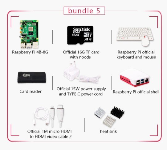 New Raspberry Pi 4 Model B 8GB RAM, Completely Upgraded - Mike Armstrong