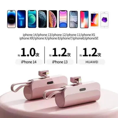 10000mAh Mini Portable Power Bank: The Fast Effective Charger For iPhone Samsung Huawei