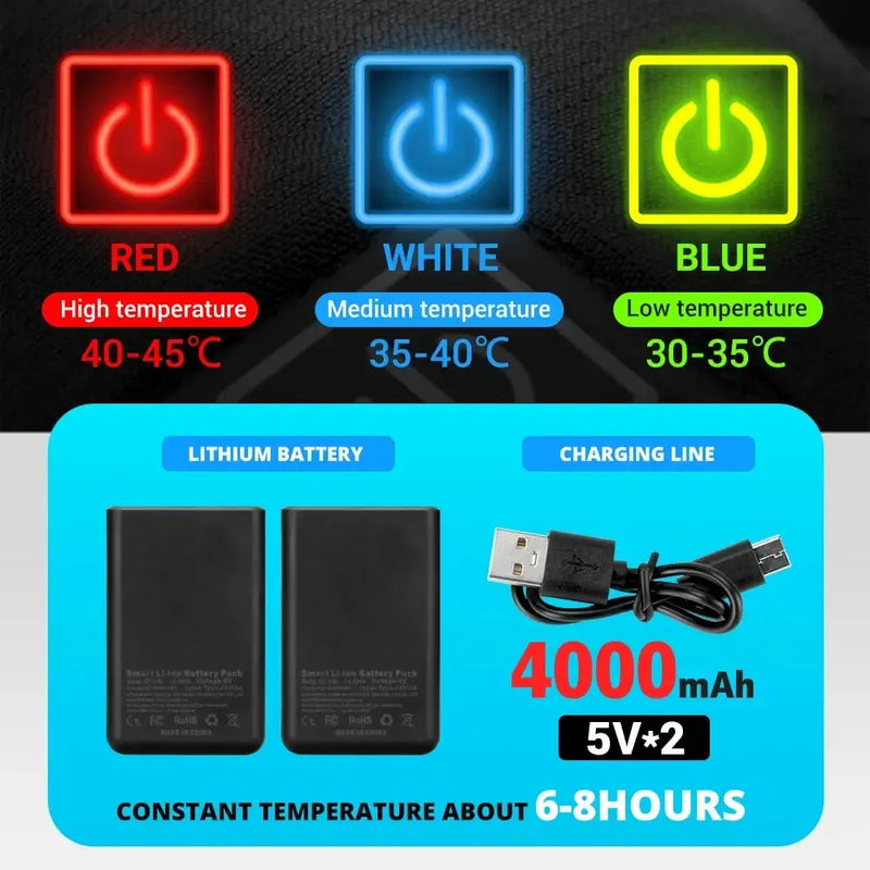 Heated Gloves Eletric Thermal - Mike Armstrong