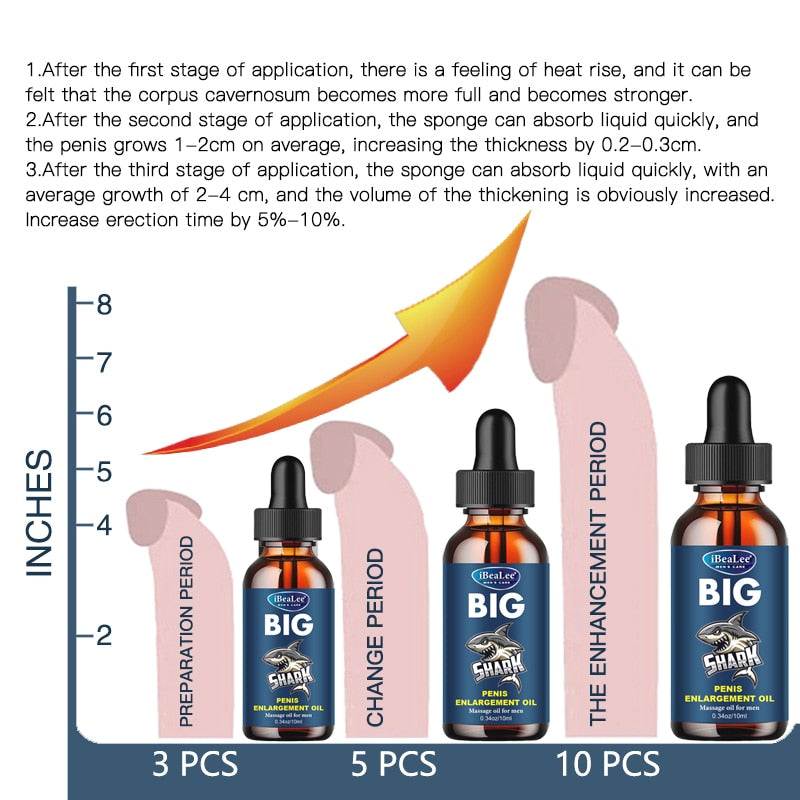 iBeaLee Penis Thickening Growth Massage Enlargement Oil Big Dick For Men Cock Erection Enhance Products Care XXL Enlarge Oils - Mike Armstrong